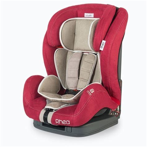 Infografic: Configurări posibile ISOFIX și TopTether pentru Coccolle Rhea
