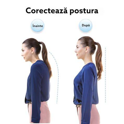 Schema verificarii pozitiei steruretului (pozitia corecta vs. deplasata)