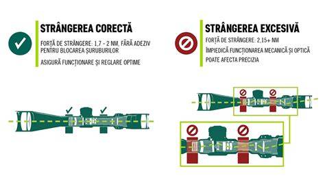 Infografic: Pozitii de alăptat pentru prindere corectă