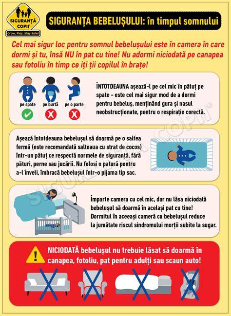 grafic siguranta somn bebelus