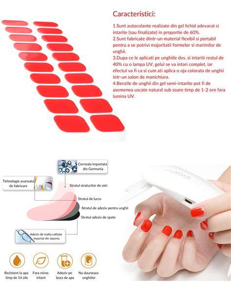 Diagrama pasilor de utilizare Veet in timpul sarcinii