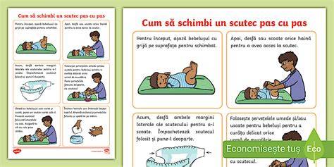 Infografic: Cum să previi iritația de scutec la bebeluși