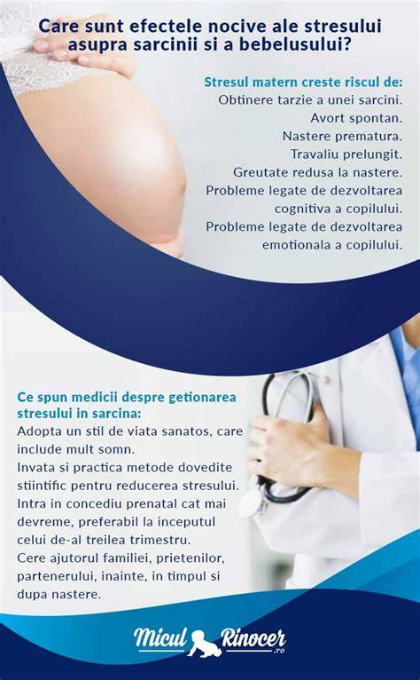 Infografic: factori care influenteaza stresul in sarcina si strategii de gestionare