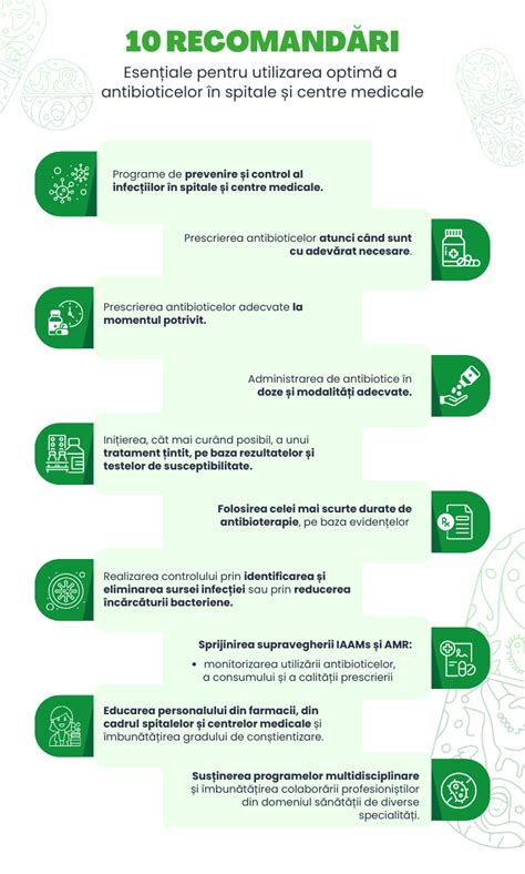 Infografic: Recomandări pentru recuperarea după cezariană