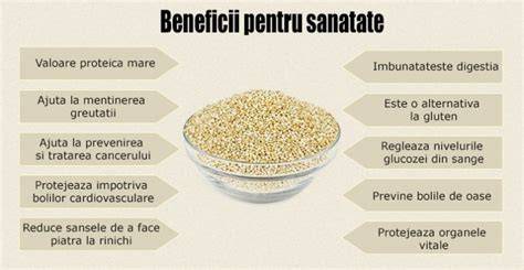 Infografic: Beneficii quinoa si conopida pentru bebelusi