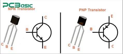 Imagine de ansamblu: structuri de tranzistori (NPN, PNP) cu B, E, C; JFET cu canal P/N; MOS-FET cu canal și poartă izolată
