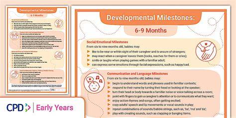 Infografic: etapele diversificării bebelușului (from 4-6 months, 6-9 months, 9-12 months)