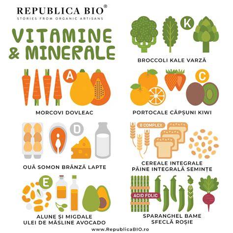 Infografic cu compoziția morcovilor: vitamine, carotenoizi, fibre, minerale