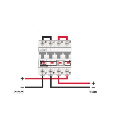 schema siguranta Therme