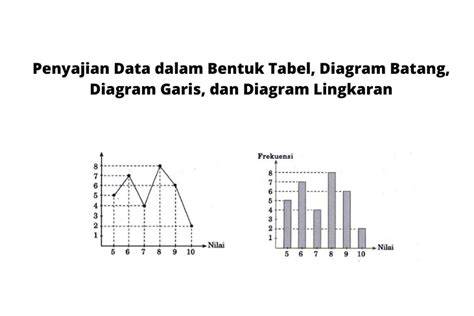 Therme diagram tabel