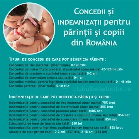 Infografic: Fluxul de concedii si indemnizații (maternitate, lăuzie, creștere copil) în România