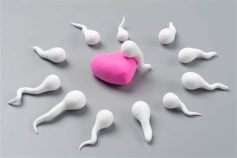 Diagramă DRMS: comparația eficacității metodelor contraceptive principale