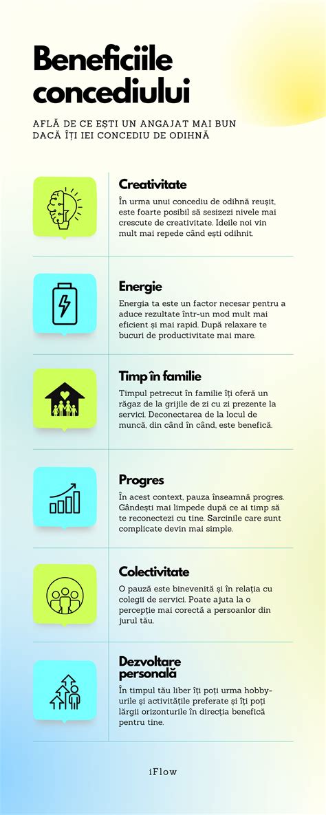 Infografic cu beneficiile exercițiilor abdominale