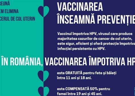 infografic vaccinare HPV și screening cancer col uterin
