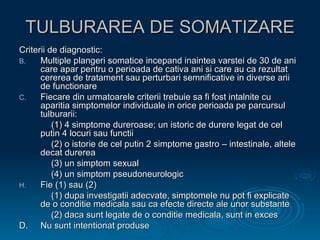 Diagramă: Pași de urmat când apar simptome psihice sau somatice severe