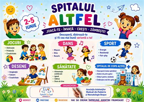 Infografic: Fluxul donațiilor către Spitalul de copii și etapele proiectului #NoiFacemUnSpital