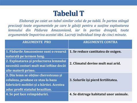 Schema deciziei etice: cum să cântărești argumentele pro și contra