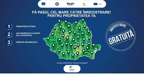 Infografie: Procesul de înregistrare și participare în Pampers Club