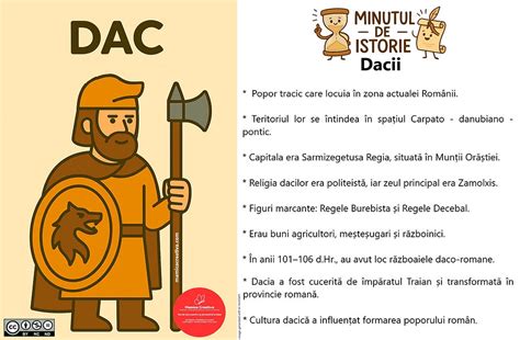 Personaj dac cu scut și sabie