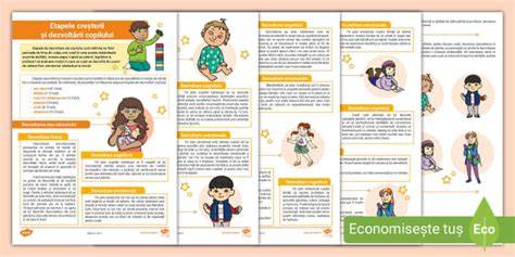 Infografic: perioada maternă, creșterea încrederii copiilor, etapele dezvoltării
