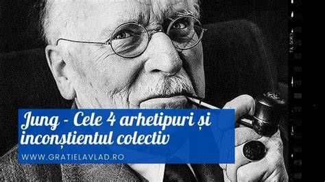 Arhetipuri și inconștient colectiv - scheme vizuale