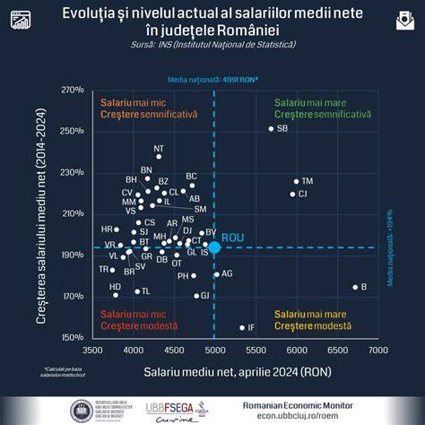 Harta evoluției politicilor de maternitate în România: Decretul 770 vs. reforme post-1989