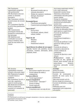 Harta personalului medical si a structurii pe sectii