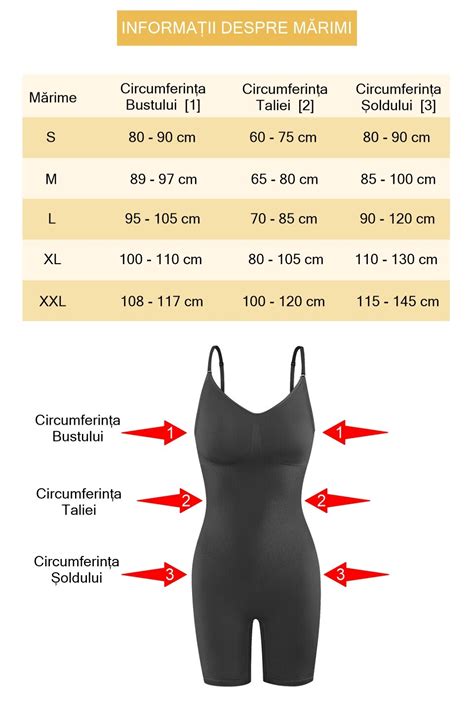 Imagine generală despre lenjerie modelatoare care arată zone vizate