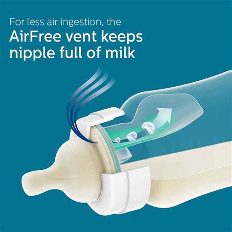 Ilustrație a biberonului Philips Avent Anti-colic cu sistemul AirFree