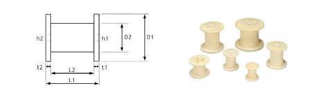 Ilustrație a directorului Spool din Windows
