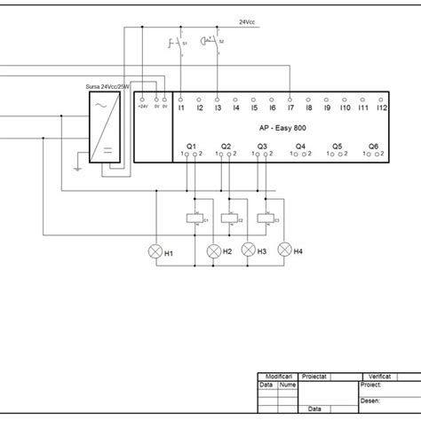 Schema sistemului de comandă pentru intervenții