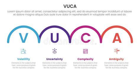 Infografic: etape operație cezariană la vaci