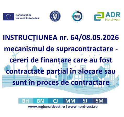 Infografic: mecanismul acțiunii clomifenului citrat în axa HPG la bărbați