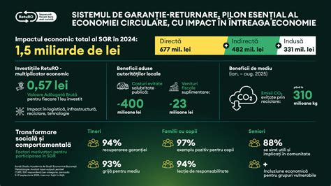 Infografic: Mutațiile trombofilice și impactul în sarcină