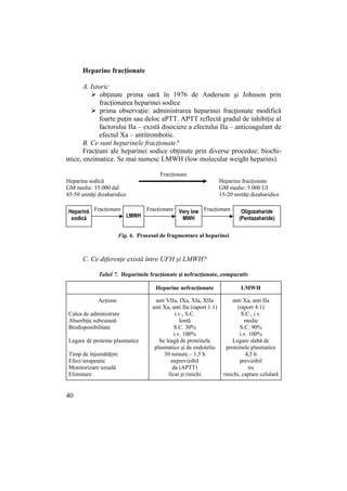 Cardul algoritmului de monitorizare anti-Xa în LMWH