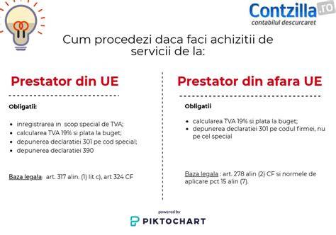 Infografic: structuri si servicii centrice din Călărași
