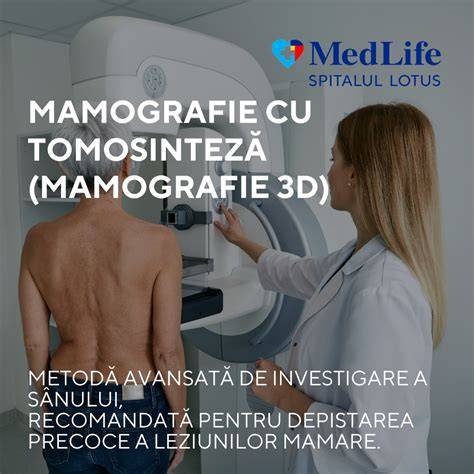 Infografic: Proiecția ecografiei mamare vs. mamografie, detalii despre planificarea screening-ului