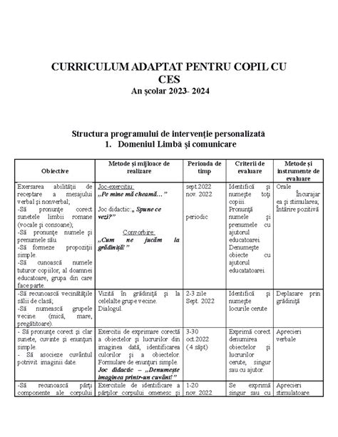 Schema colaborărilor între DGASPC, Fundații și ONG-uri pentru asistență copiilor