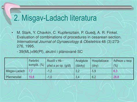 Infografic: Comparație între tehnicile Misgav Ladach, Joel-Cohen și Pfannenstiel în cezariană