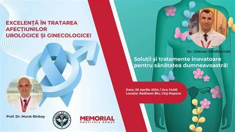 Infografic: Fluxul intervențiilor ginecologice și urologice în cadrul Centrelor Medicale
