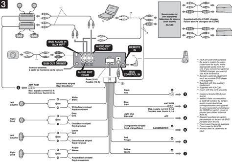 Diagramă conexiuni RS232/RS485 și opțiuni de extensie IM01.EX