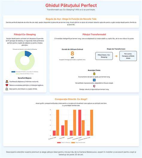 Infografic: cum să alegi păpușa bebeluș realistă