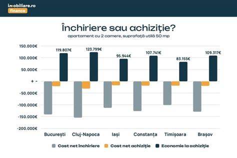 Infografic: Ce este cezariană și principalele indicații