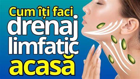 Infografic despre fluxul limfatic și drenajul limfatic