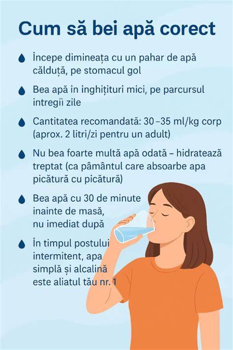 Infografic: Haitare copii hidratare - când și câtă apă