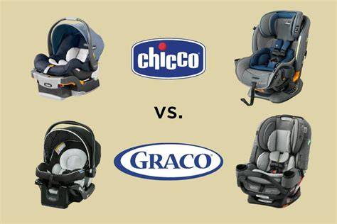 Mockup: comparare vizuala a modelelor BabyStyle, Graco, Chicco