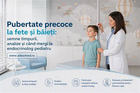 Diagramă flux consult pediatric Adeomed