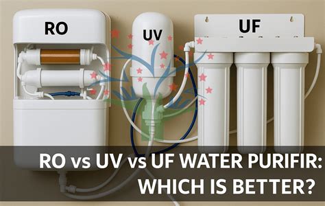 Infografic: Comparație tipuri sterilizatoare (abur vs UV vs microunde)