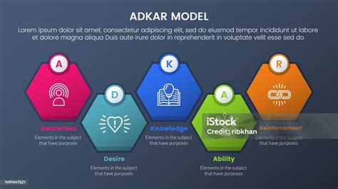 Imagine infografic: etape operație cezariană