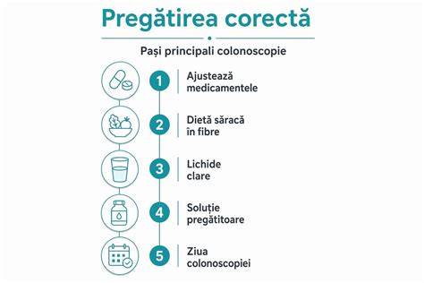 Infografic: pregătire preoperatorie înainte de cezariană
